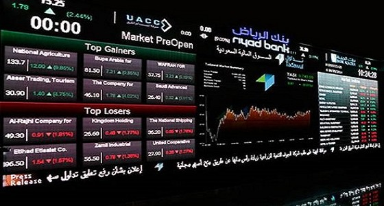 مؤشر سوق الأسهم يغلق منخفضا