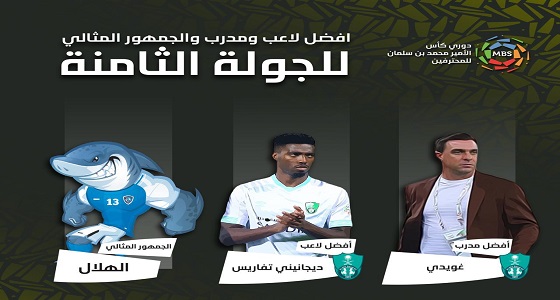 ديجانيني لاعب الجولة للمرة الثانية على التوالي