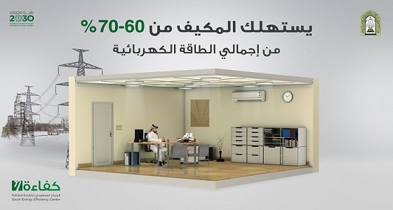 الشؤون الإسلامية تواصل الحملة التوعوية التثقيفية لترشيد استهلاك الطاقة