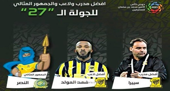 خوسيه سييرا وفهد المولد وجمهور النصر الأفضل في الجولة 27 بدوري المحترفين