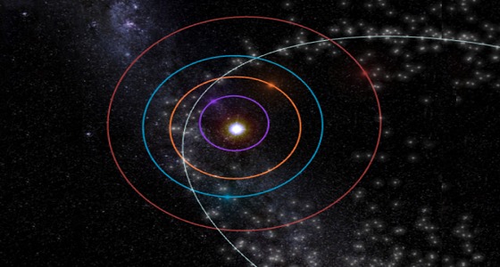 ” فلكية جدة ” تكشف موعد ذروة شهب إيتا الدالويات 2019