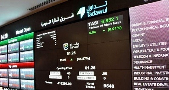 مؤشر سوق الأسهم يغلق منخفضا