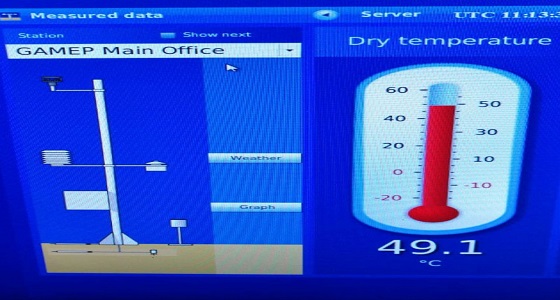بـ 49 درجة مئوية.. جدة تتصدر مناطق المملكة في ارتفاع الحرارة