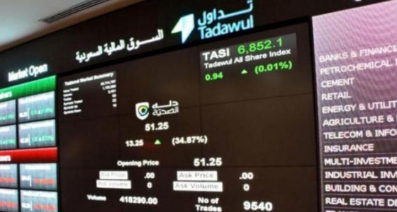 ارتفاع صافي مشتريات الأجانب المؤهلين في الأسهم السعودية