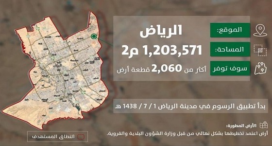 اكتمال تطوير أرض بيضاء خاضعة للرسوم من مالكها في الرياض
