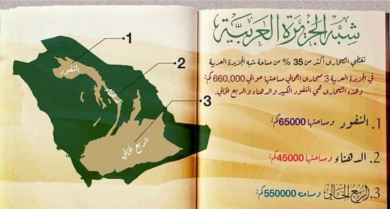 خبير جيولوجي يتحدث باستفاضة عن الربع الخالي