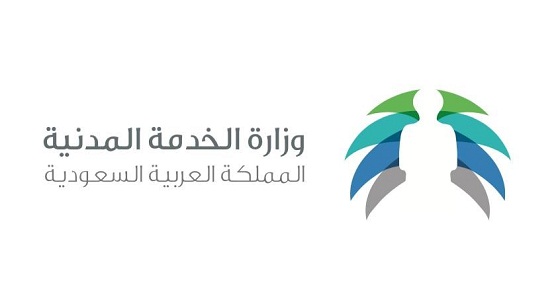 موقف الطلاب من التقديم على اختبارات القدرة المعرفية