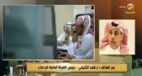 رئيس الإحصاء: التحدي الكبير في البطالة بين الفتيات