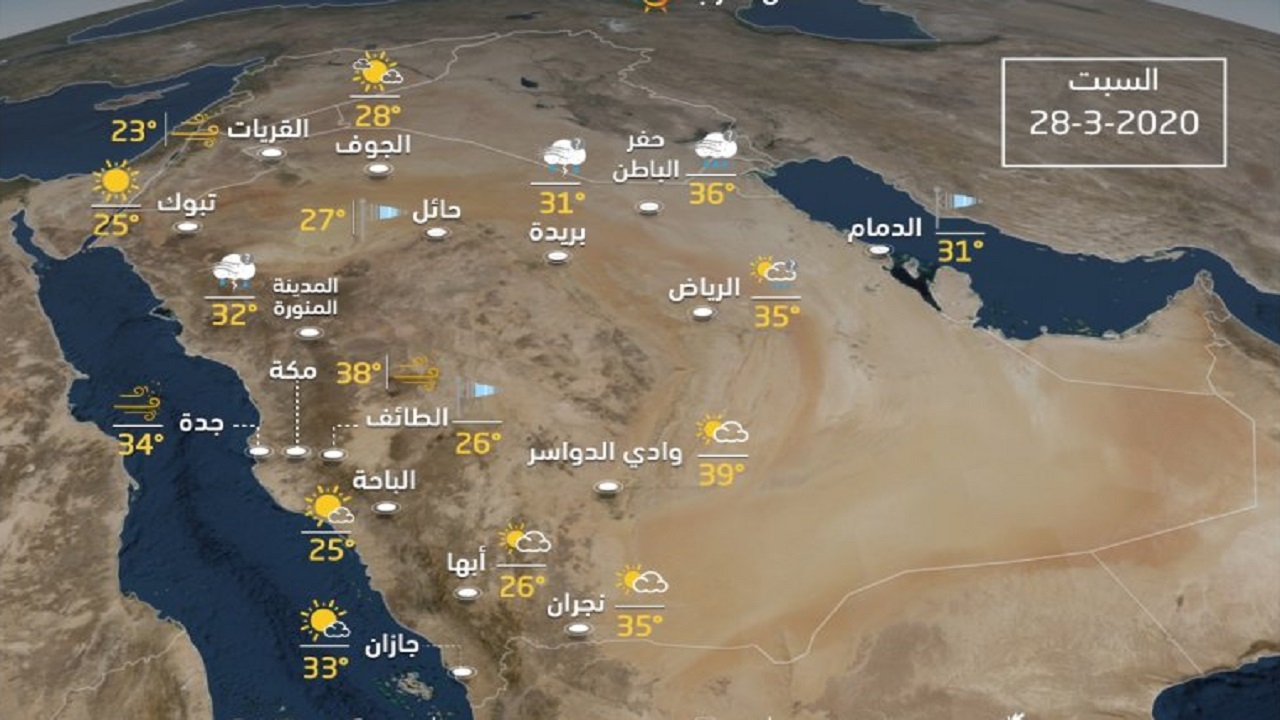استمرار الرياح والأمطار الرعدية غدًا