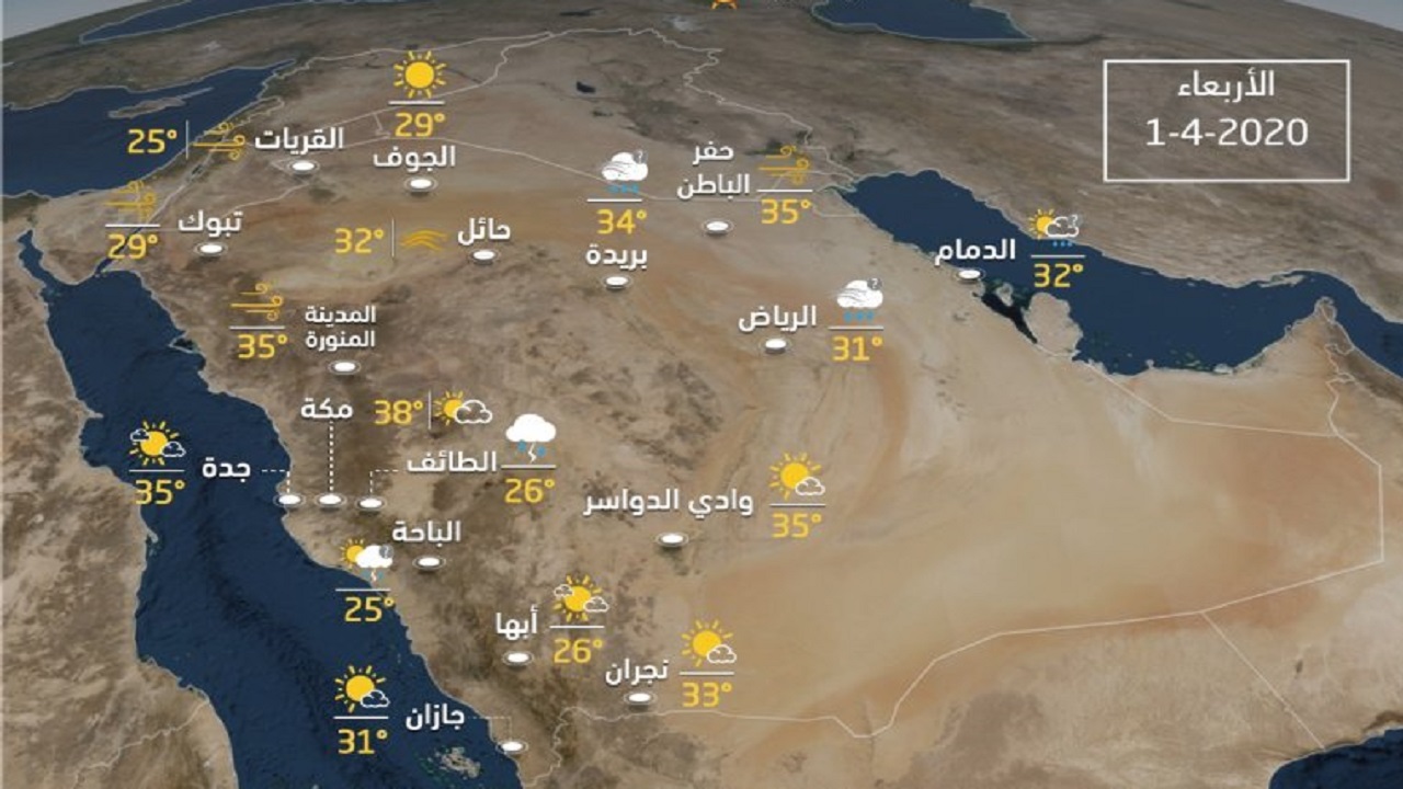 حالة الطقس المتوقعة اليوم الأربعاء