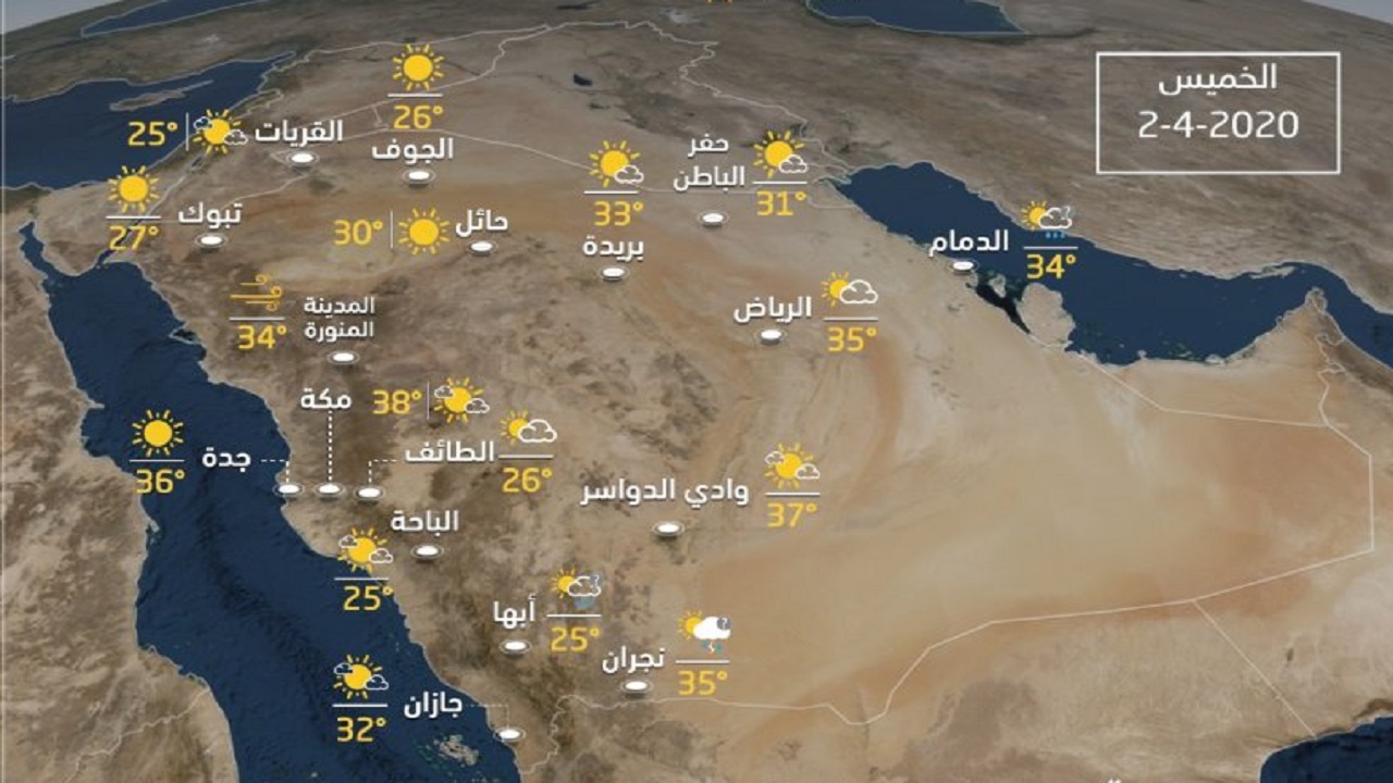 حالة الطقس المتوقعة اليوم الخميس