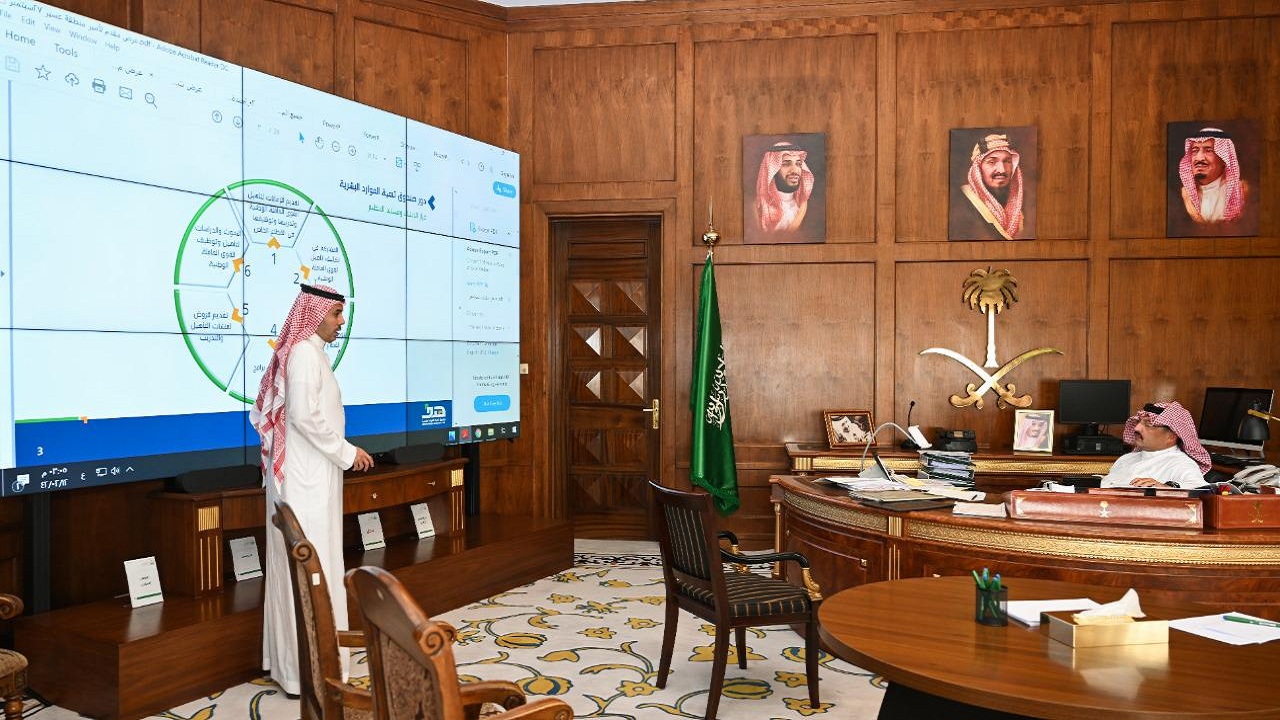 الأمير تركي بن طلال يؤكد على تقديم كافة أوجه الدعم لتعزيز فرص التوظيف بين أبناء عسير