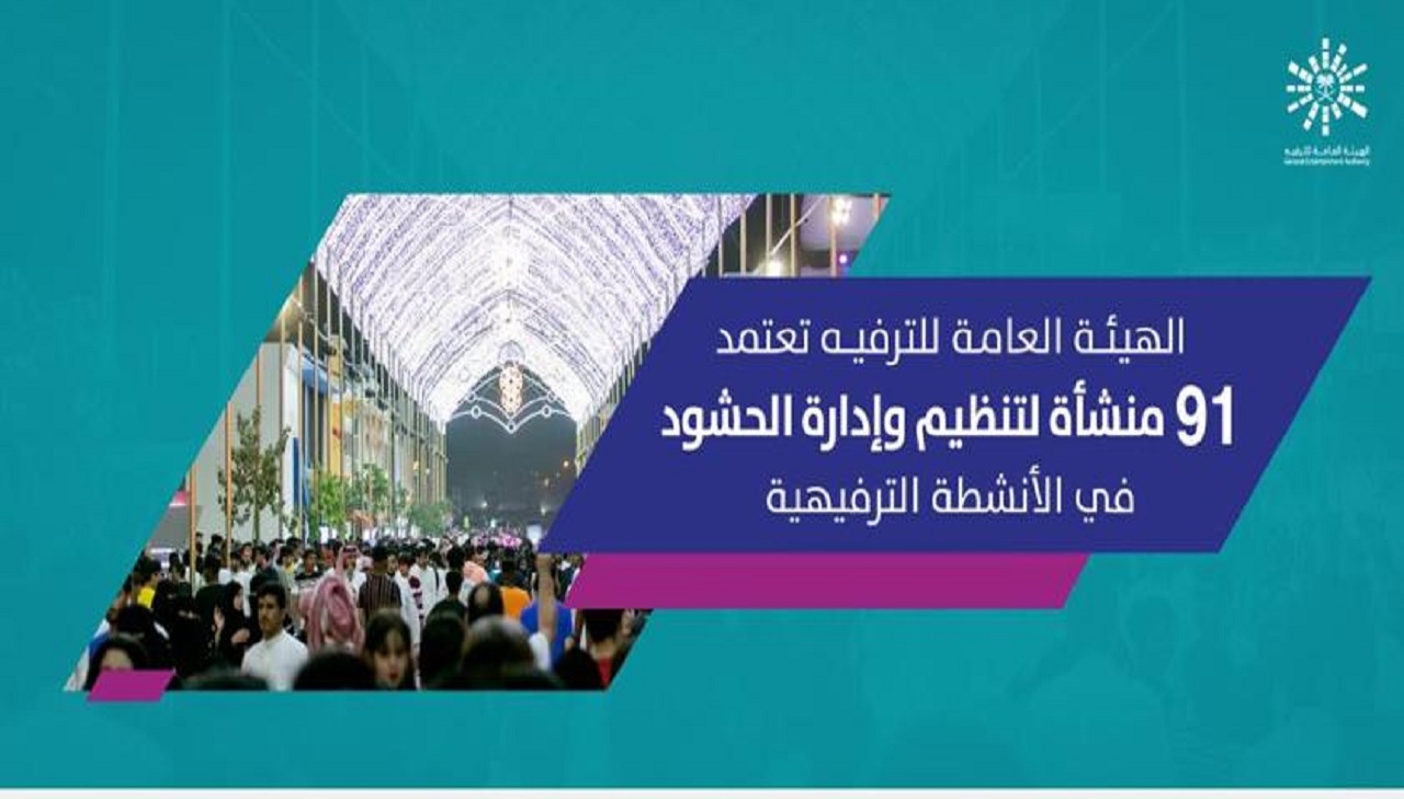 الهيئة العامة للترفيه تعتمد 91 منشأة لتنظيم وإدارة الحشود في الأنشطة الترفيهية