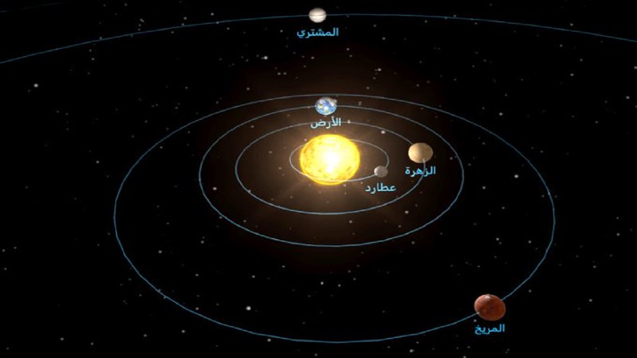 فلكية جدة: تقابل كوكب المشتري مع الشمس اليوم