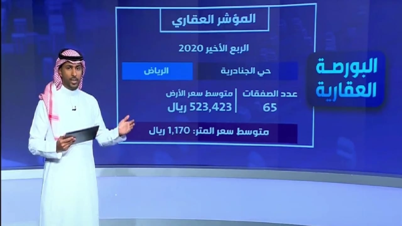 بالفيديو..  تراجع أسعار الأراضي السكنية بحي الجنادرية  خلال الربع الأخير 2021