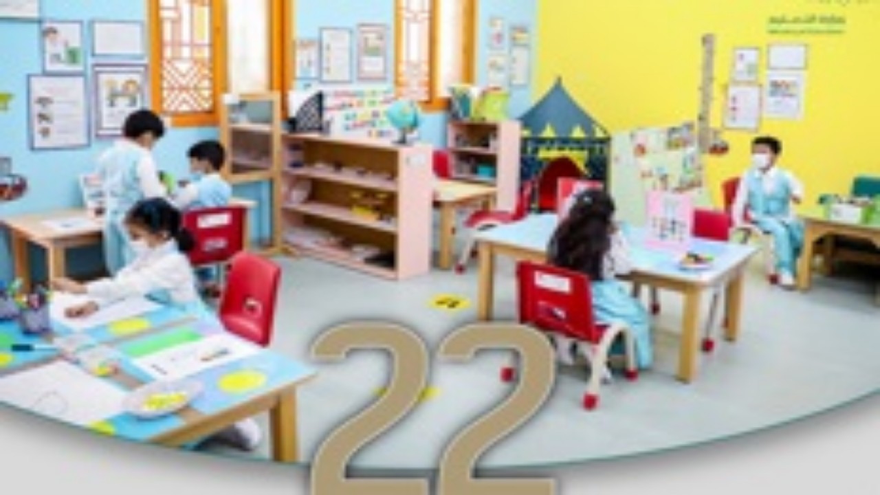 “التعليم” تطلق 22 نشاطاً توعوياً وترفيهياً لطلبة المرحلتين الابتدائية ورياض الأطفال