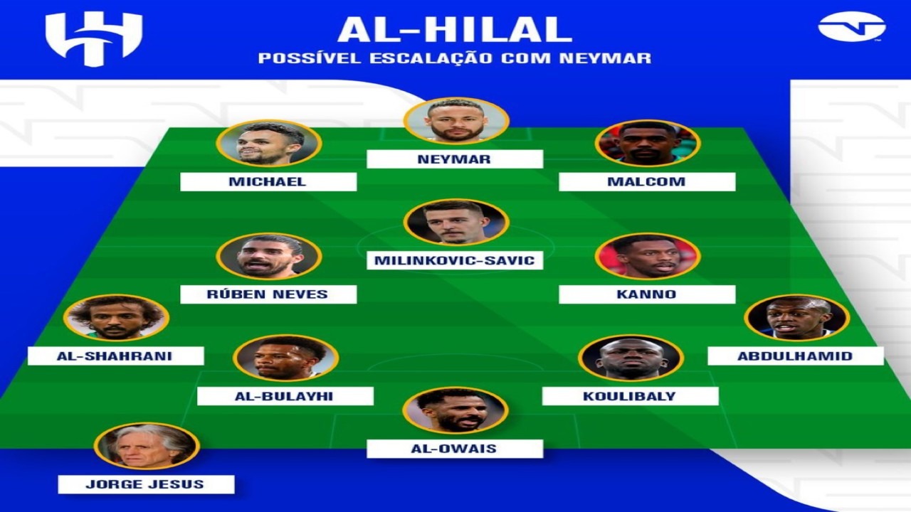 صحيفة برازيلية بعد صفقة نيمار : كيف سيكون الهلال إذا وضعناه في الدوري البرازيلي