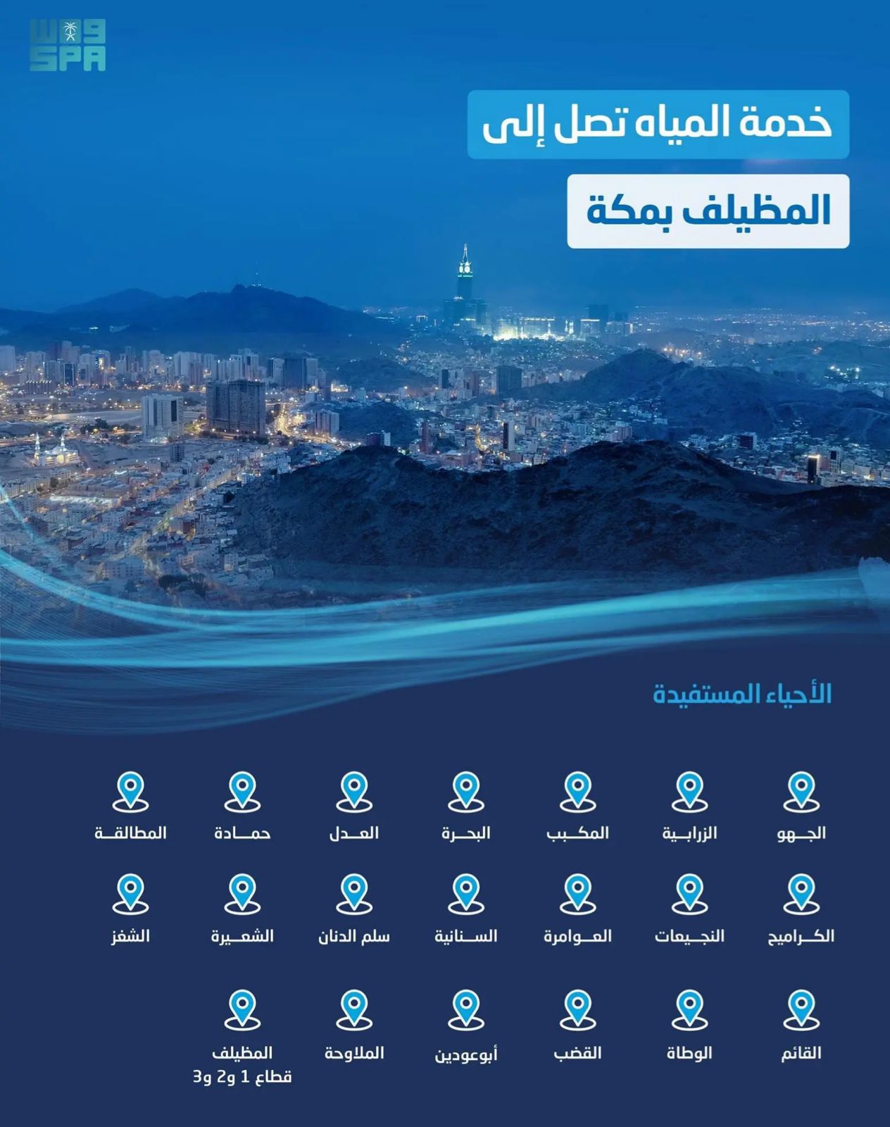 انتهاء تنفيذ مشروع شبكات المياه بالمظيلف