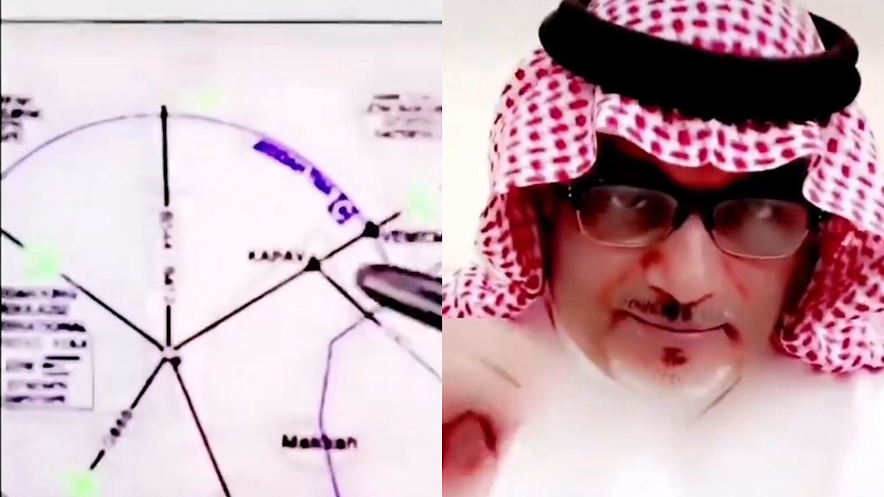 الكابتن صالح الغامدي يوضح كيف يعرف الطيار مواقع مواقيت الإحرام في السماء .. فيديو