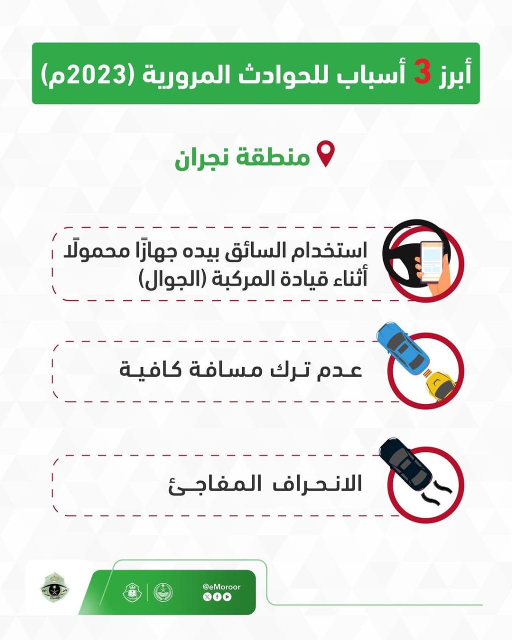 استخدام الجوال يتصدر مسببات الحوادث المرورية بنجران