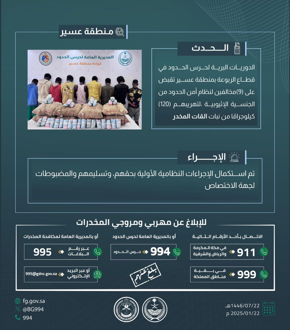 القبض على 21 شخصا لتهريب وترويج مواد مخدرة