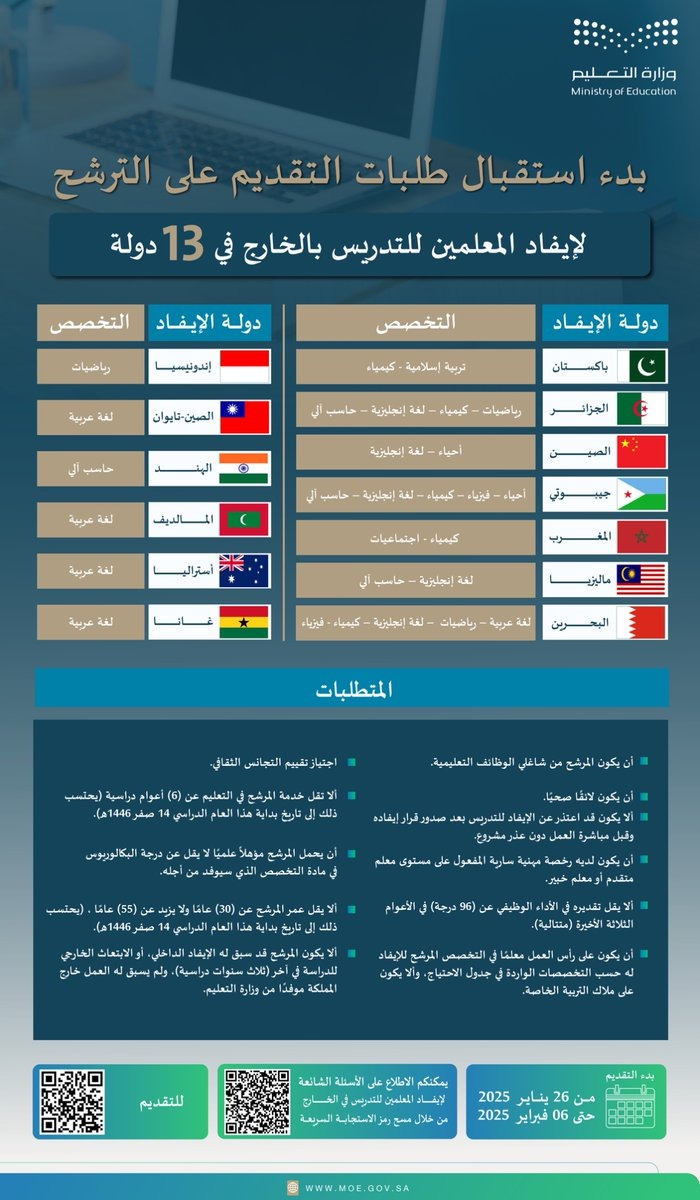 التعليم تفتح التقديم على الترشح لإيفاد المعلمين للتدريس بالخارج
