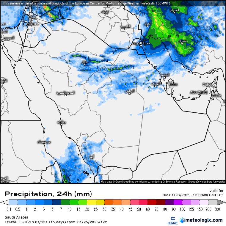 المسند: بقي على الحميمين 53 يوما وفصل الصيف 145 يوما