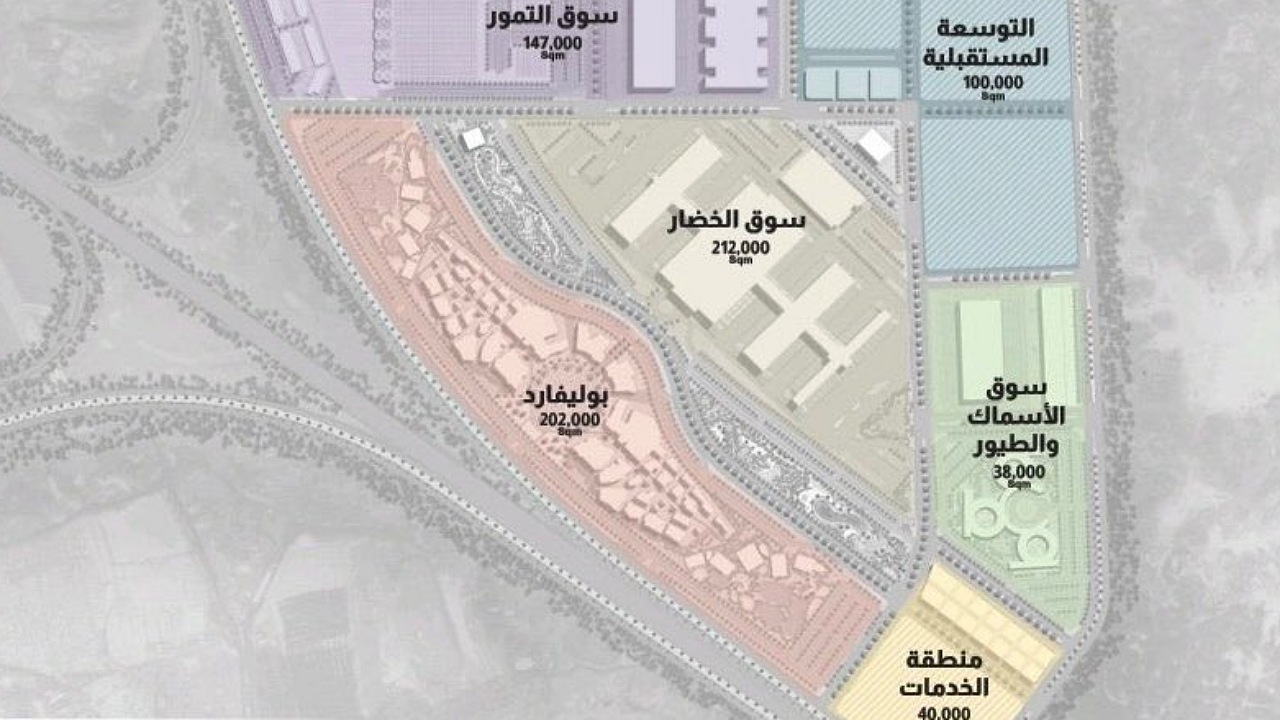 بدء أعمال الحفر والإنشاء لمشروع سوق التمور في المدينة المنورة.. صور