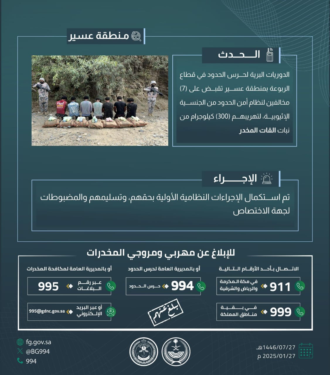 القبض على 21 مخالفا لتهريبهم وترويجهم مواد مخدرة