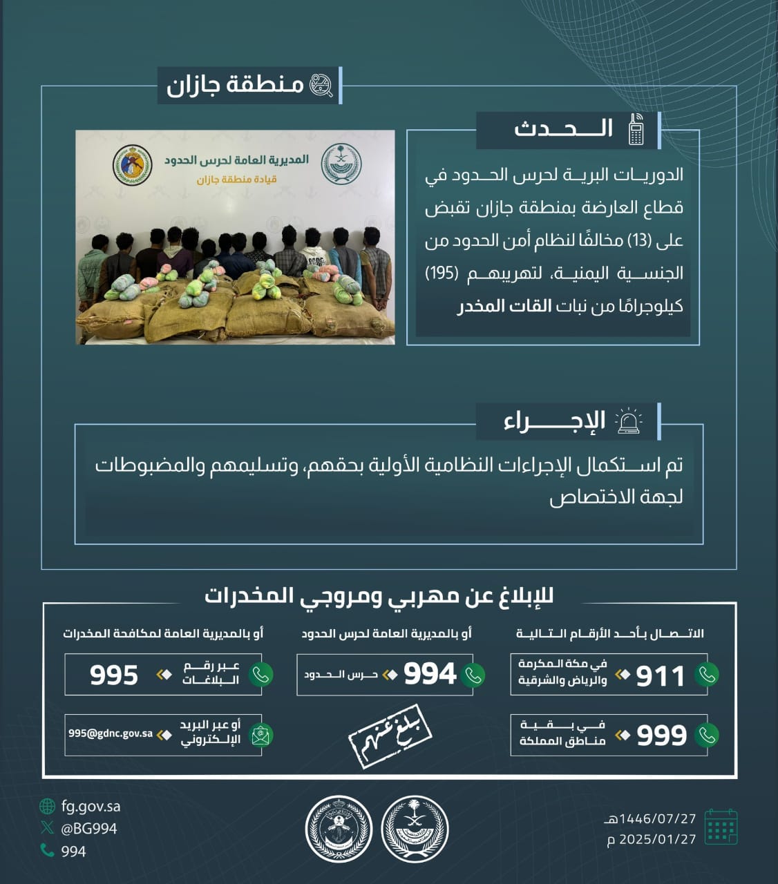 القبض على 21 مخالفا لتهريبهم وترويجهم مواد مخدرة