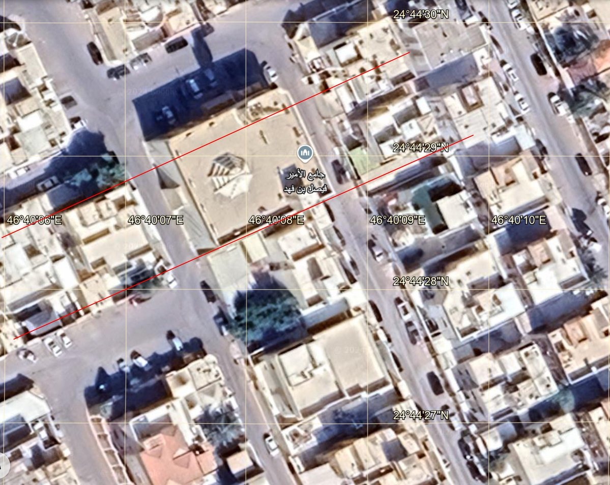 المسند: توجيه المخططات العمرانية نحو القبلة يعزز الهوية الإسلامية