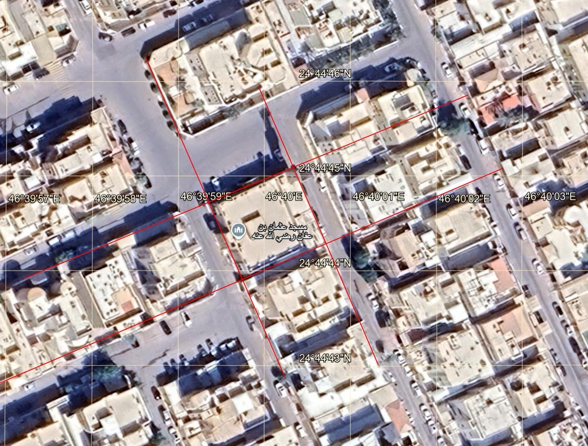 المسند: توجيه المخططات العمرانية نحو القبلة يعزز الهوية الإسلامية