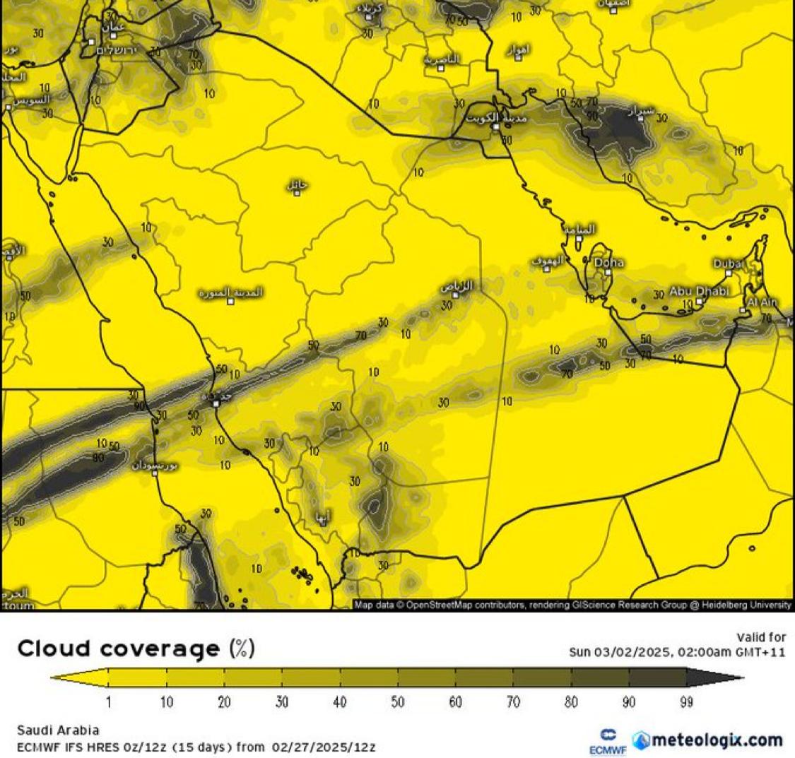 المسند: تبقى على الحميمين 21 يوما والذراعين 47 يوما