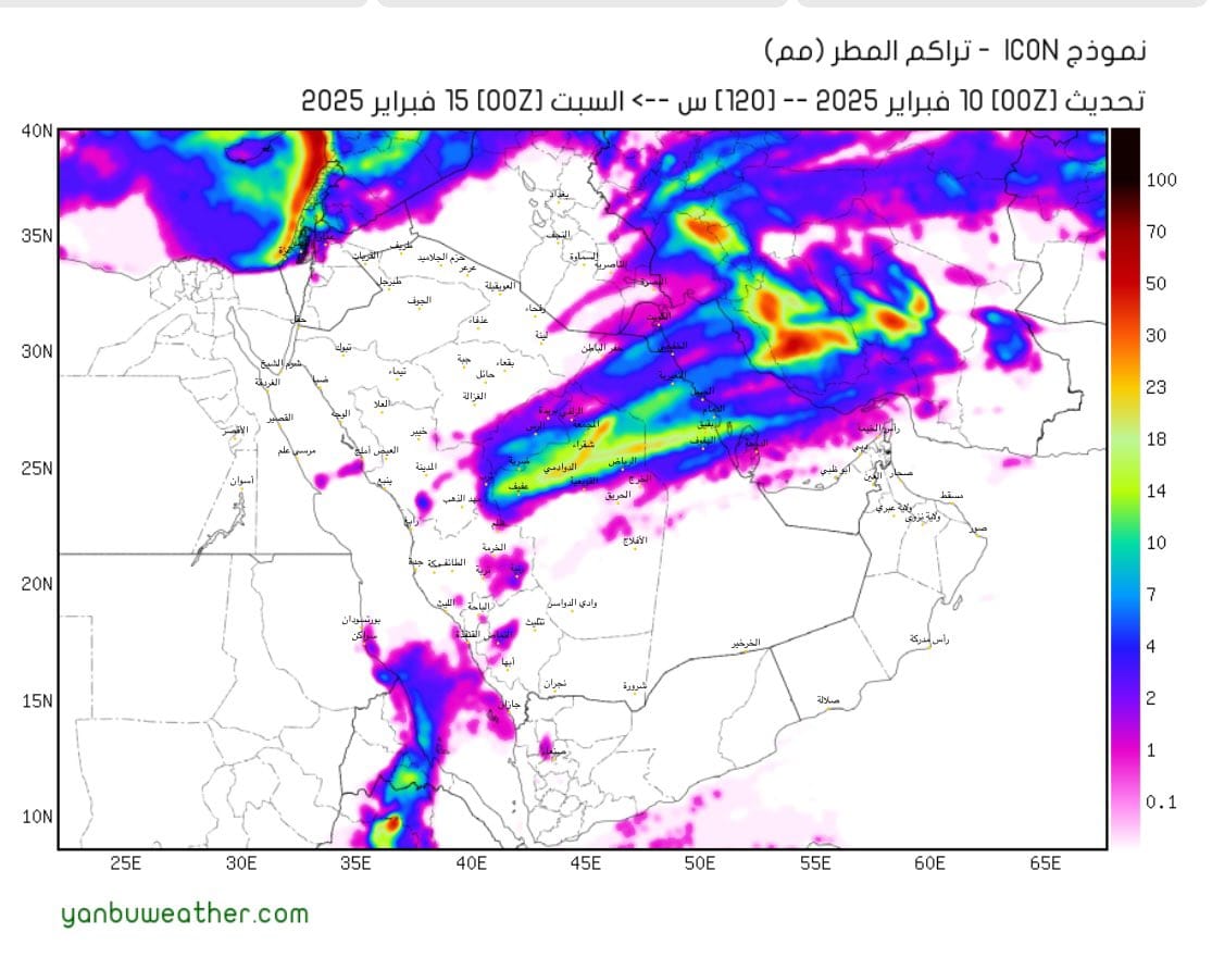 الحصيني: اليوم أول أيام العقارب