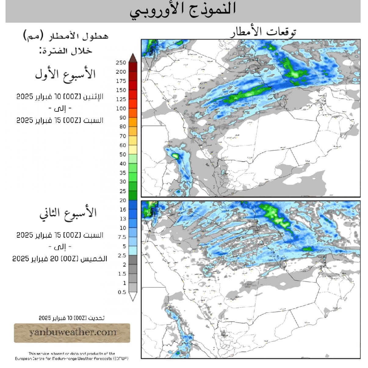 الحصيني: اليوم أول أيام العقارب