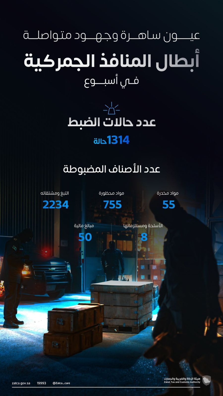  هيئة الزكاة تضبط أكثر من 1300 حالة تهريب خلال أسبوع