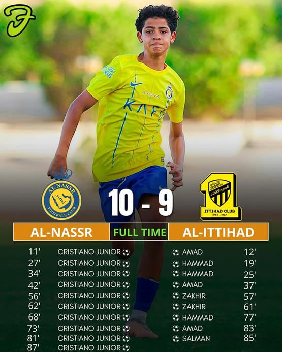 معلومات ضللت العالم: أهداف أبناء ميسي ورونالدو كذبة كبيرة!