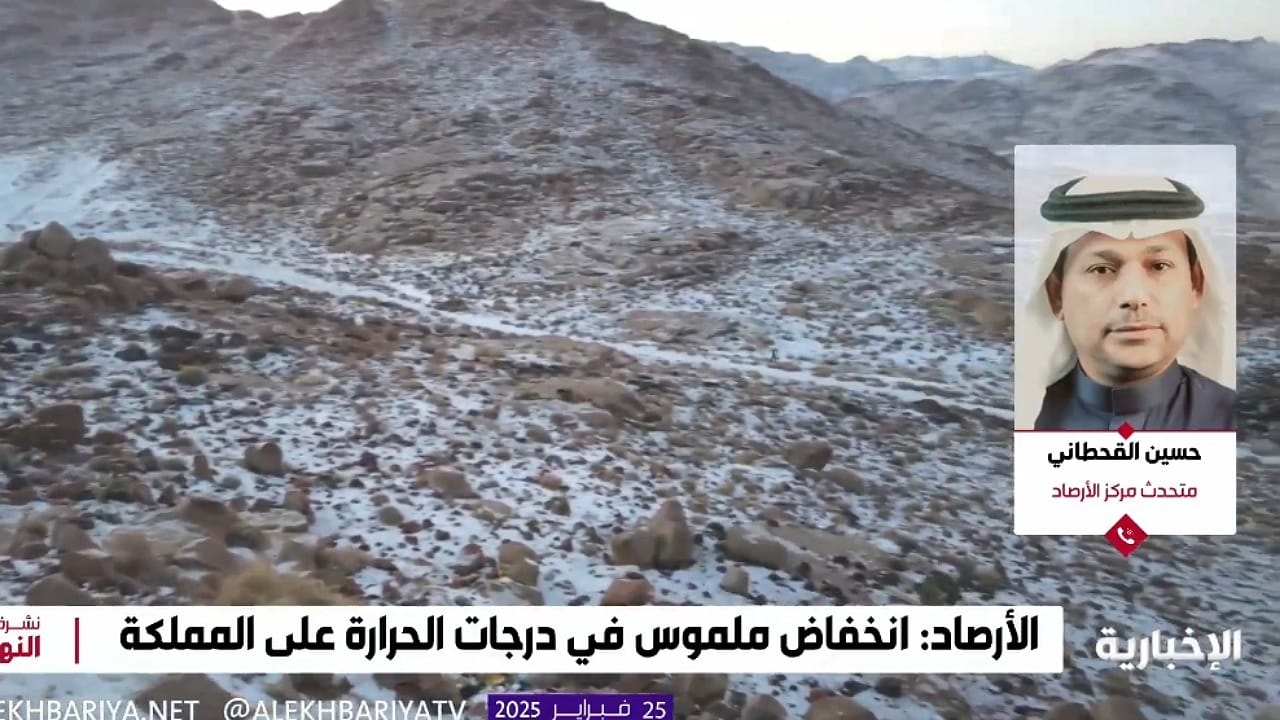 متحدث الأرصاد: الجمعة نهاية الشتاء أرصاديا.. فيديو