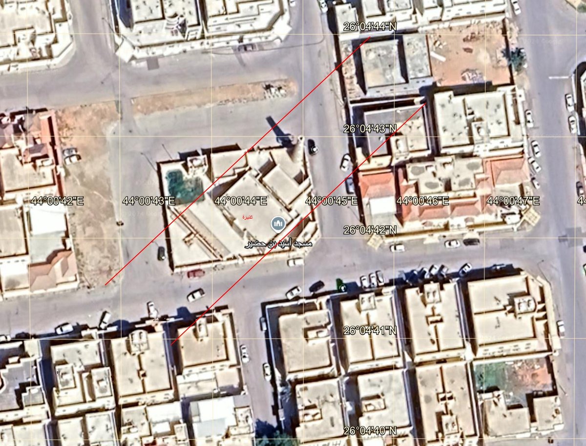 المسند: توجيه المخططات العمرانية نحو القبلة يعزز الهوية الإسلامية