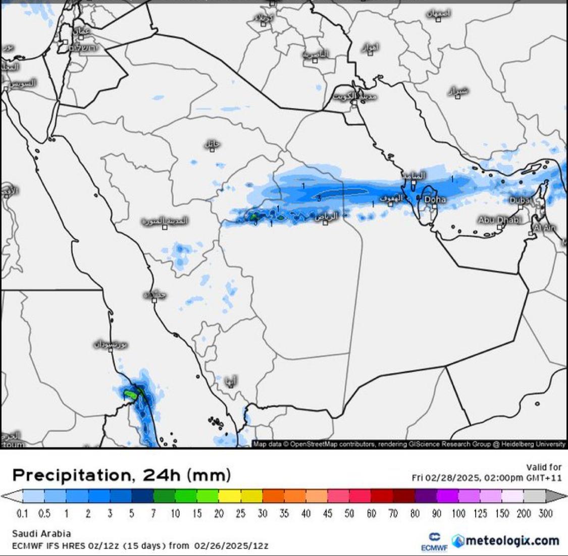 المسند: بقي على الحميمين 22 يوما وعلى عيد الفطر 31