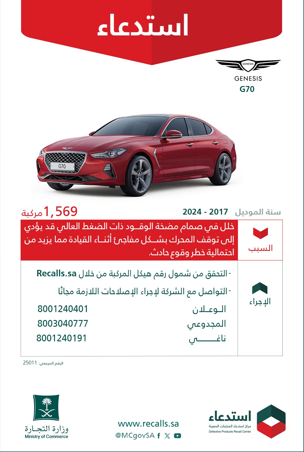 التجارة تستدعي 1,569 مركبة جينيسيس G70