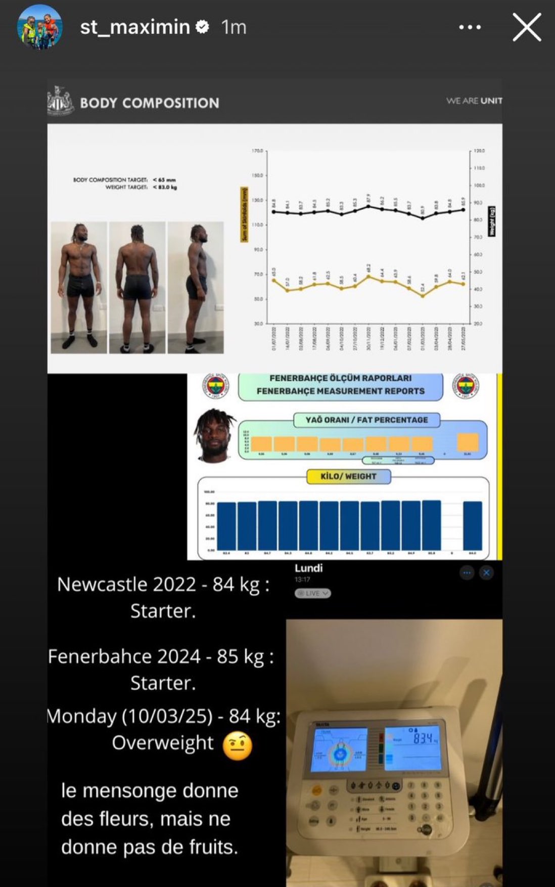 ماكسيمان يرد على مورينيو: وزني ثابت والكذب يزهر لكن لا يثمر