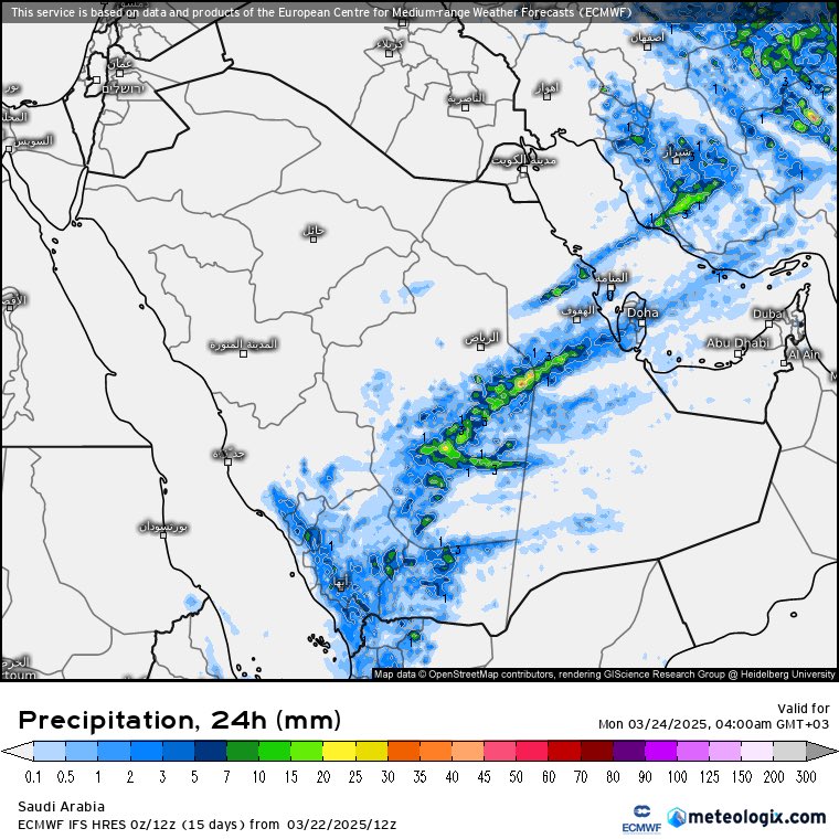 المسند: بقي على الذراعين 24 يوما