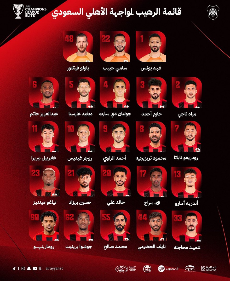 تريزيجيه يقود قائمة الريان لمواجهة الأهلي في دوري أبطال آسيا