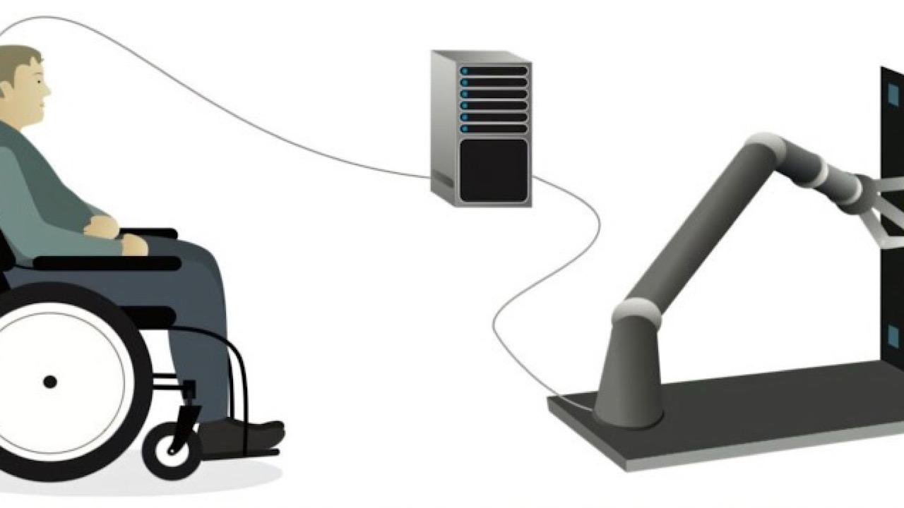 باحثون ينجحون في تمكين رجل مشلول من التحكم بـ ذراعيه .. فيديو