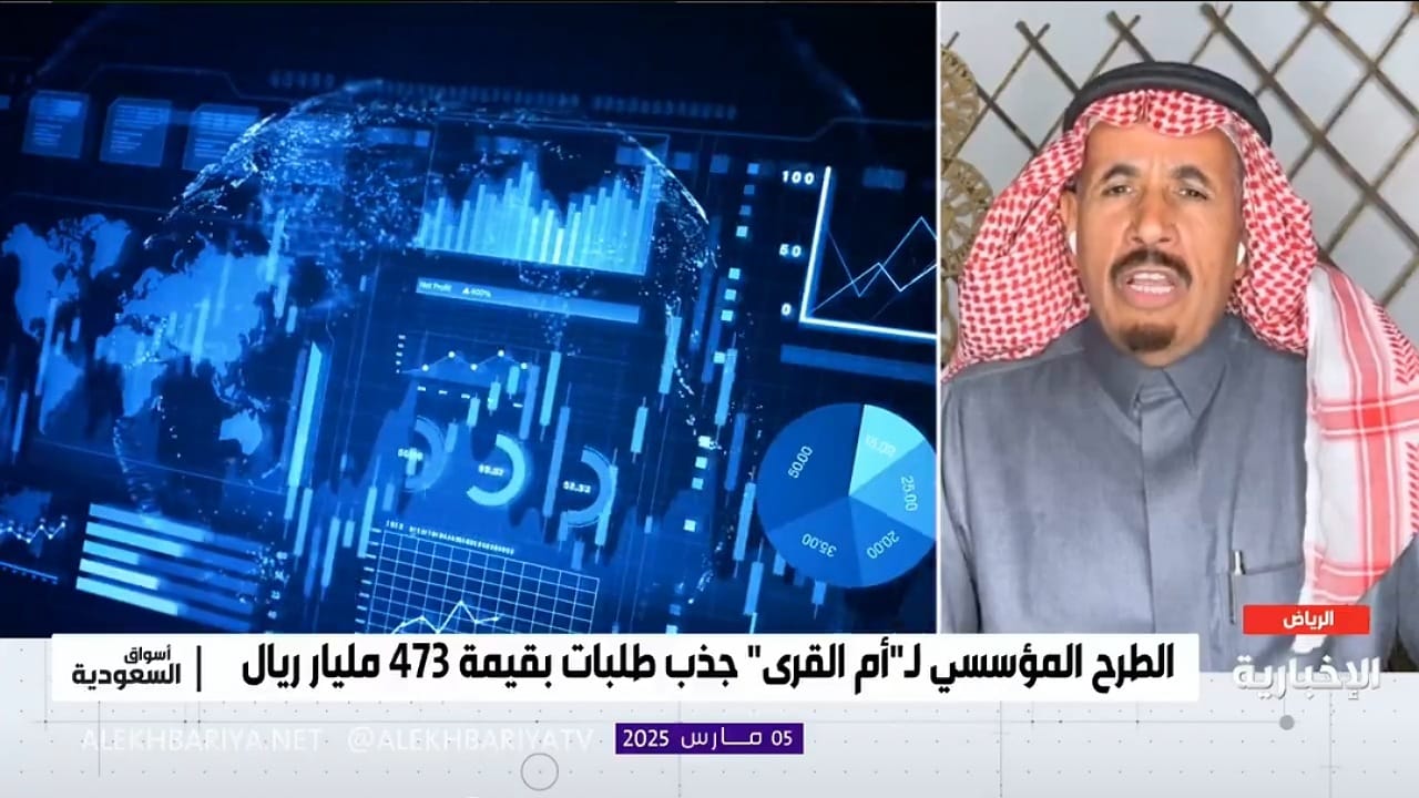 خبير مالي: تخصيص 10 للأفراد بالاكتتابات يحرم السوق من سيولة ضخمة .. فيديو