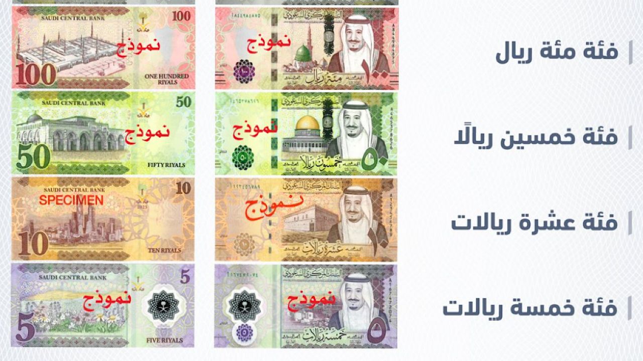 البنك المركزي يستعرض تصاميم الإصدار السادس من العملة الورقية