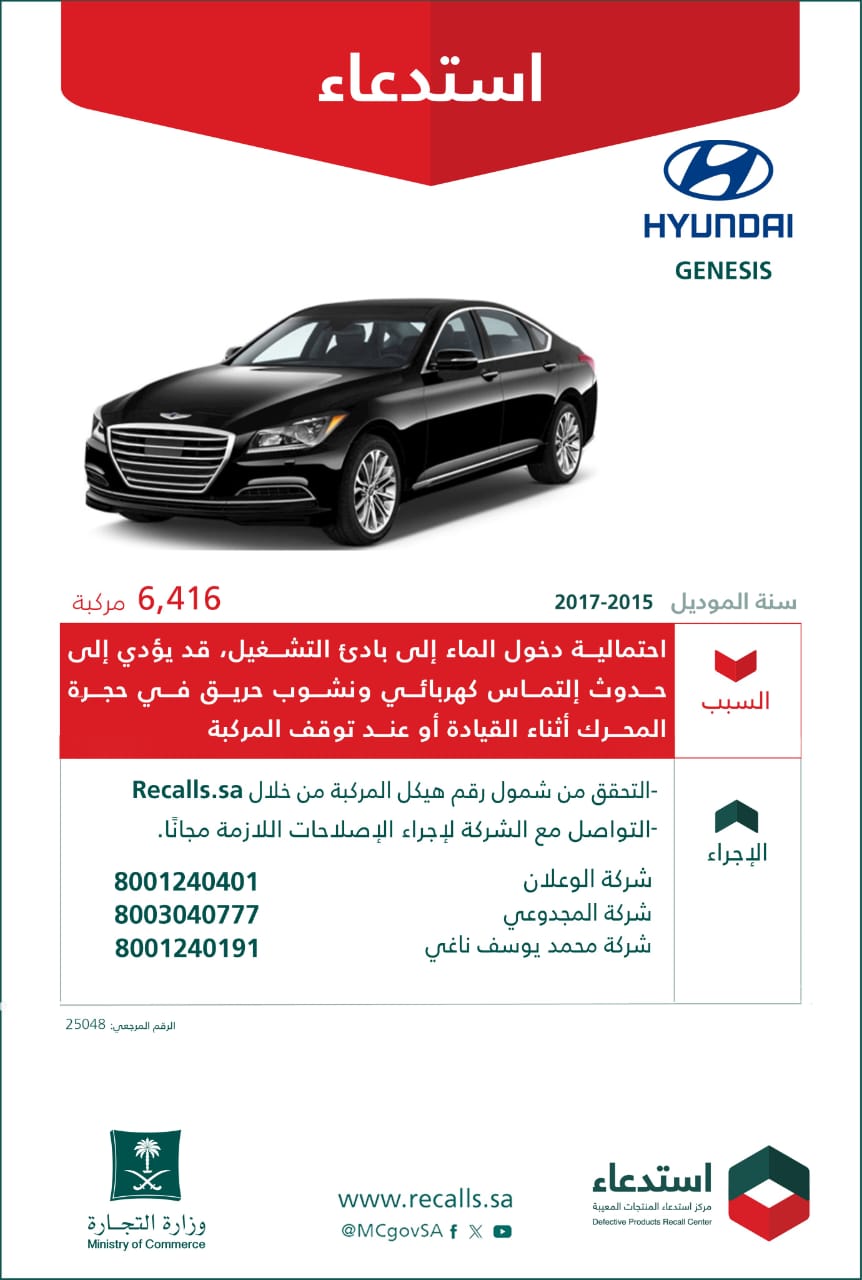 التجارة تستدعي 6,416 مركبة هيونداي GENESIS