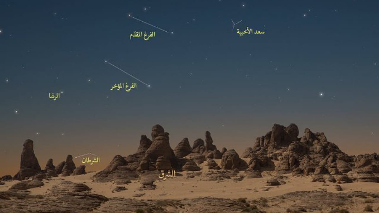 المسند: دخول طالع المؤخر في سماء اليوم