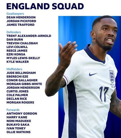 إيفان توني يعود لقائمة إنجلترا بعد غياب طويل